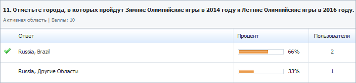 Пример отчета для вопросов "Активная область" в СДО iSpring Online
