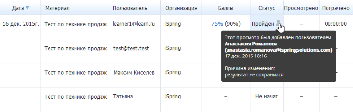 Изменение результатов