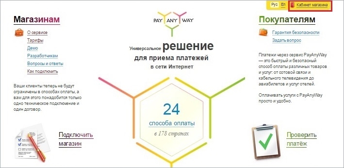 Вход в личный кабинет PayAnyWay