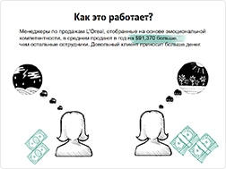 «Эмоциональная компетентность». Часть 2